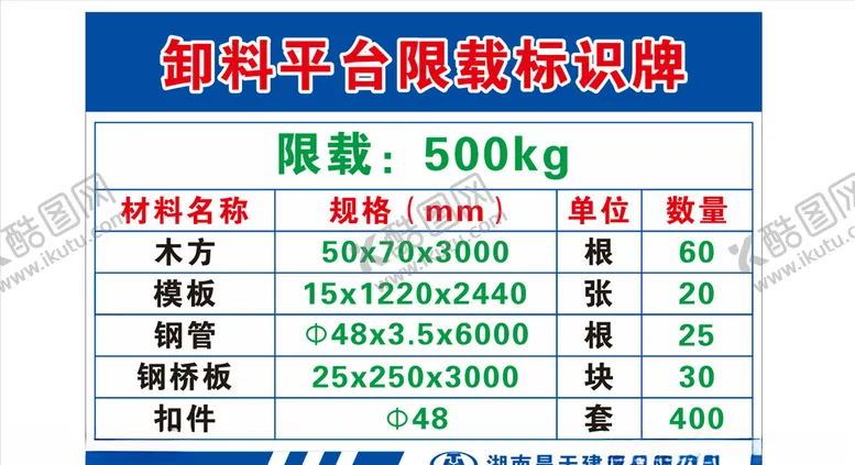 编号：17385904271851027703【酷图网】源文件下载-卸料平台限载标识牌