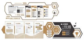 企业展厅荣誉历程品牌文化墙