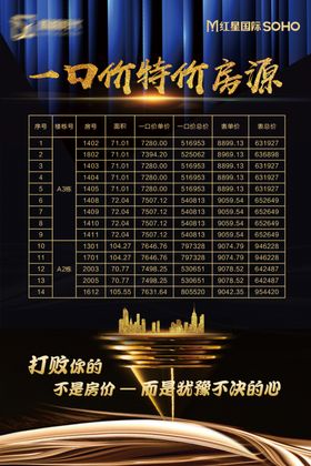 黑金蓝背景地产表格活动朋友圈