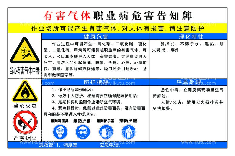 编号：56138209180842452986【酷图网】源文件下载-有害气体 职业病危害告知牌