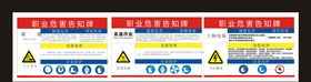 职业危害告知牌
