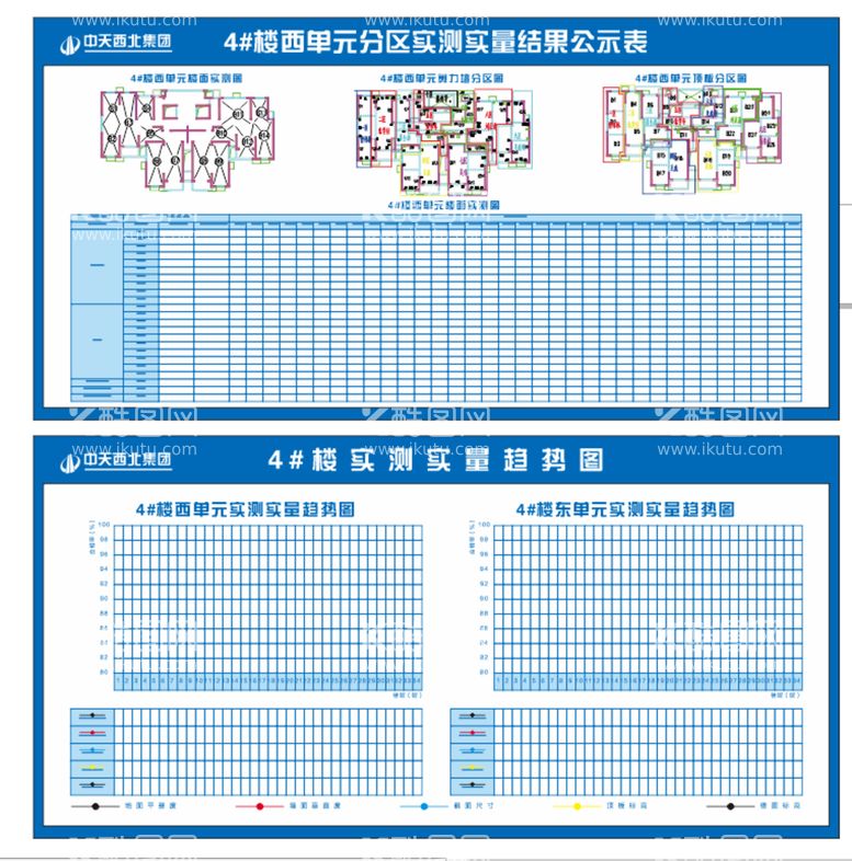 编号：13421701270212186429【酷图网】源文件下载-实测实量和趋势图