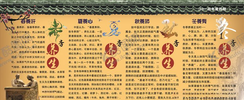编号：33319205150909566138【酷图网】源文件下载-养身知识