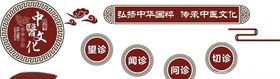 中医文化墙
