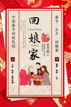 春节年俗