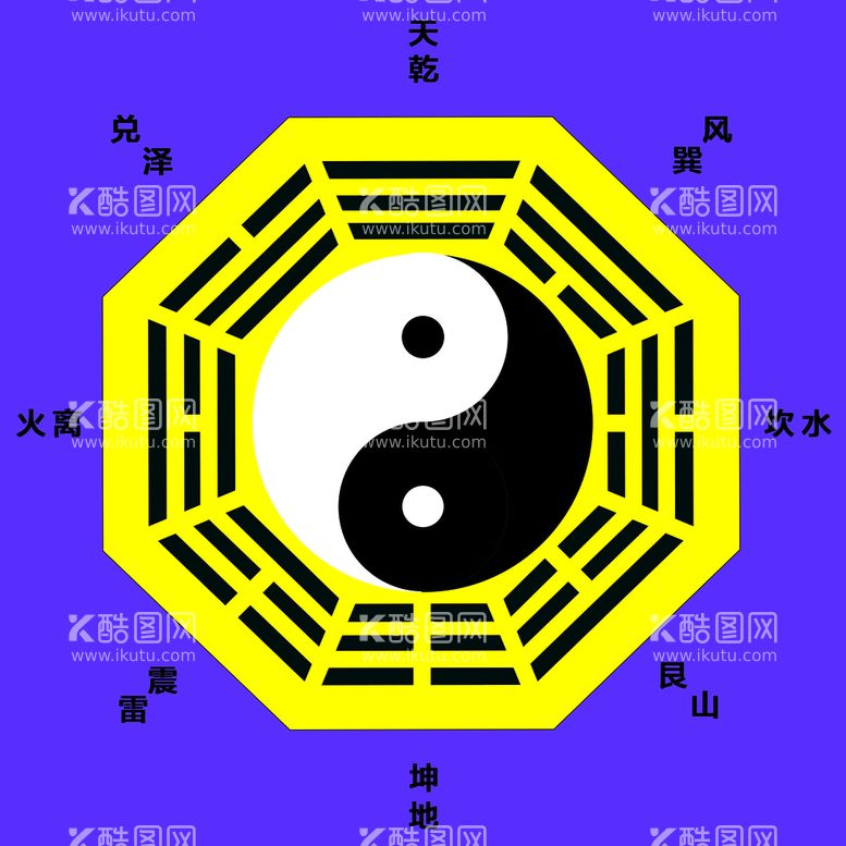 编号：67419509301108415206【酷图网】源文件下载-矢量 太极八卦方位图