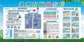 健康教育宣传栏