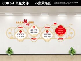 编号：81946509241600302491【酷图网】源文件下载-党建文化墙  