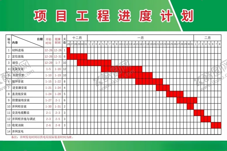 编号：89756203070737012512【酷图网】源文件下载-项目工程进度计划