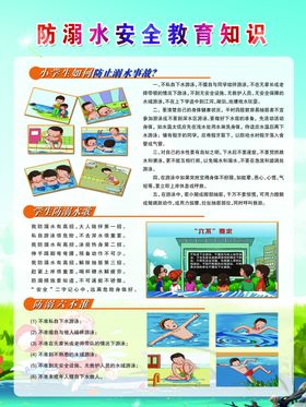 预防溺水展板