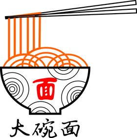 面馆LOGO