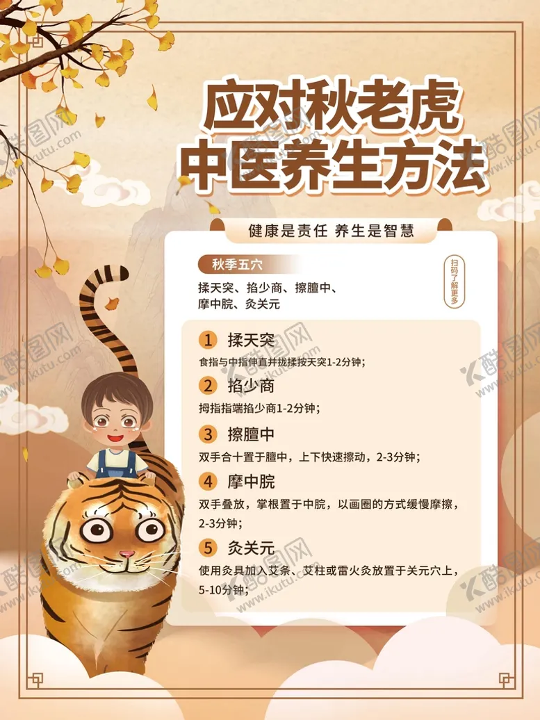 编号：69420309211702226751【酷图网】源文件下载-应对秋老虎中医养生方法