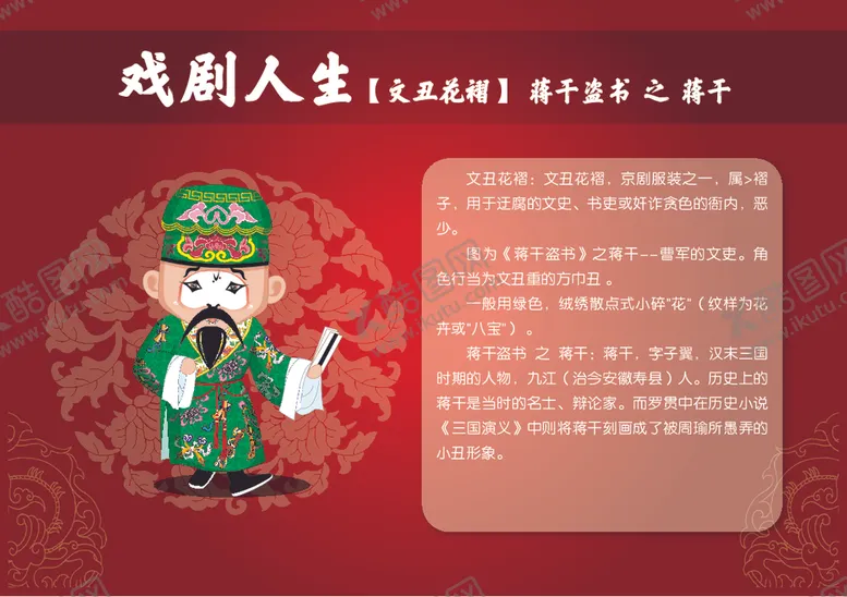 编号：17409304140150566894【酷图网】源文件下载-卡通京剧人物--蒋干