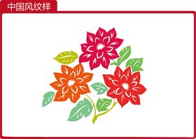 中国风国药系列banner