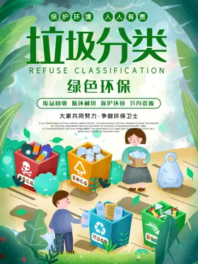 垃圾分类指南海报知识