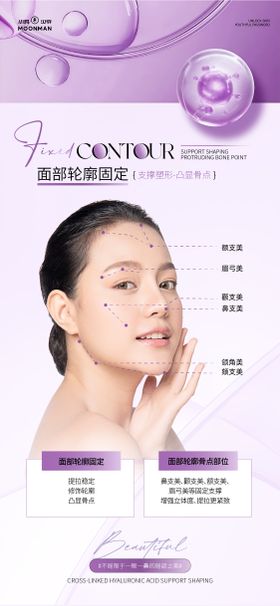 轮廓提升抗衰科普海报