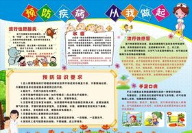预防疾病展板