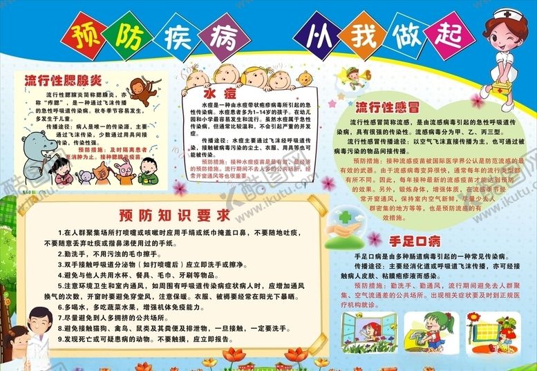 编号：49253109290400356403【酷图网】源文件下载-预防疾病展板