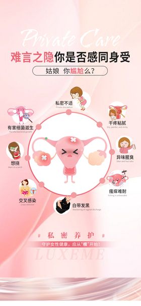 医美私密海报