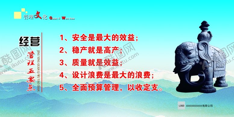 编号：33190806270429275712【酷图网】源文件下载-经营管理五要点