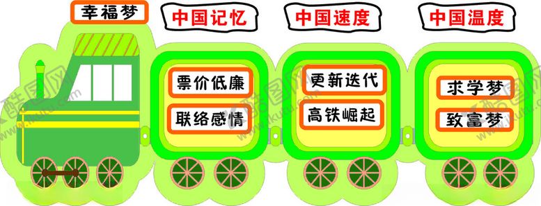编号：46781002230652321092【酷图网】源文件下载-火车