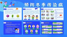 冬季传染病预防宣传海报