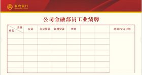 秦农银行员工业绩牌