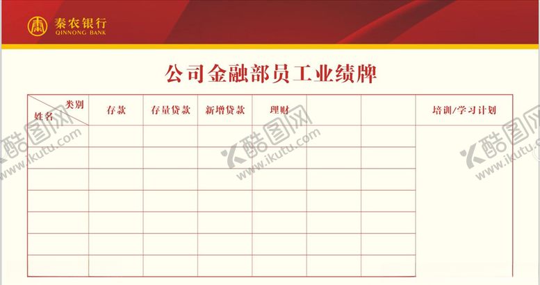 编号：15735610301932575026【酷图网】源文件下载-秦农银行员工业绩牌