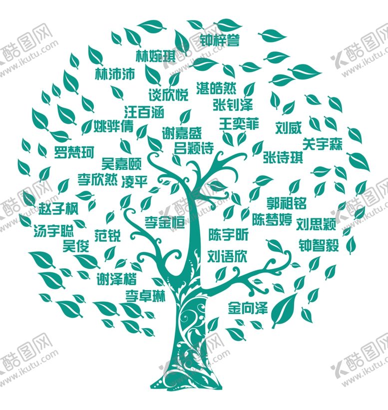 编号：63803110060052354131【酷图网】源文件下载-名字树照片树名字照片拼心福禄树