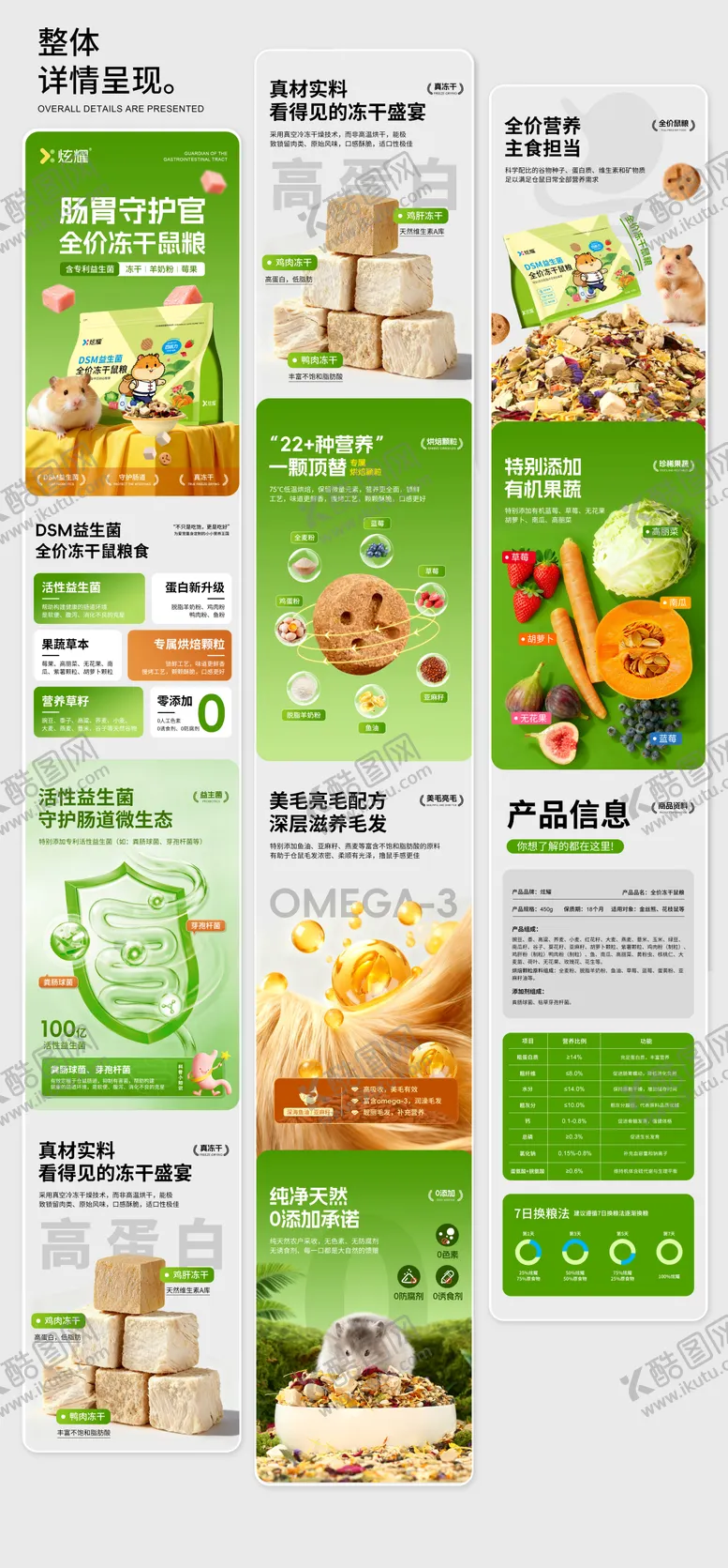 编号：85490801121400398742【酷图网】源文件下载-宠物食品猫粮鼠粮详情页