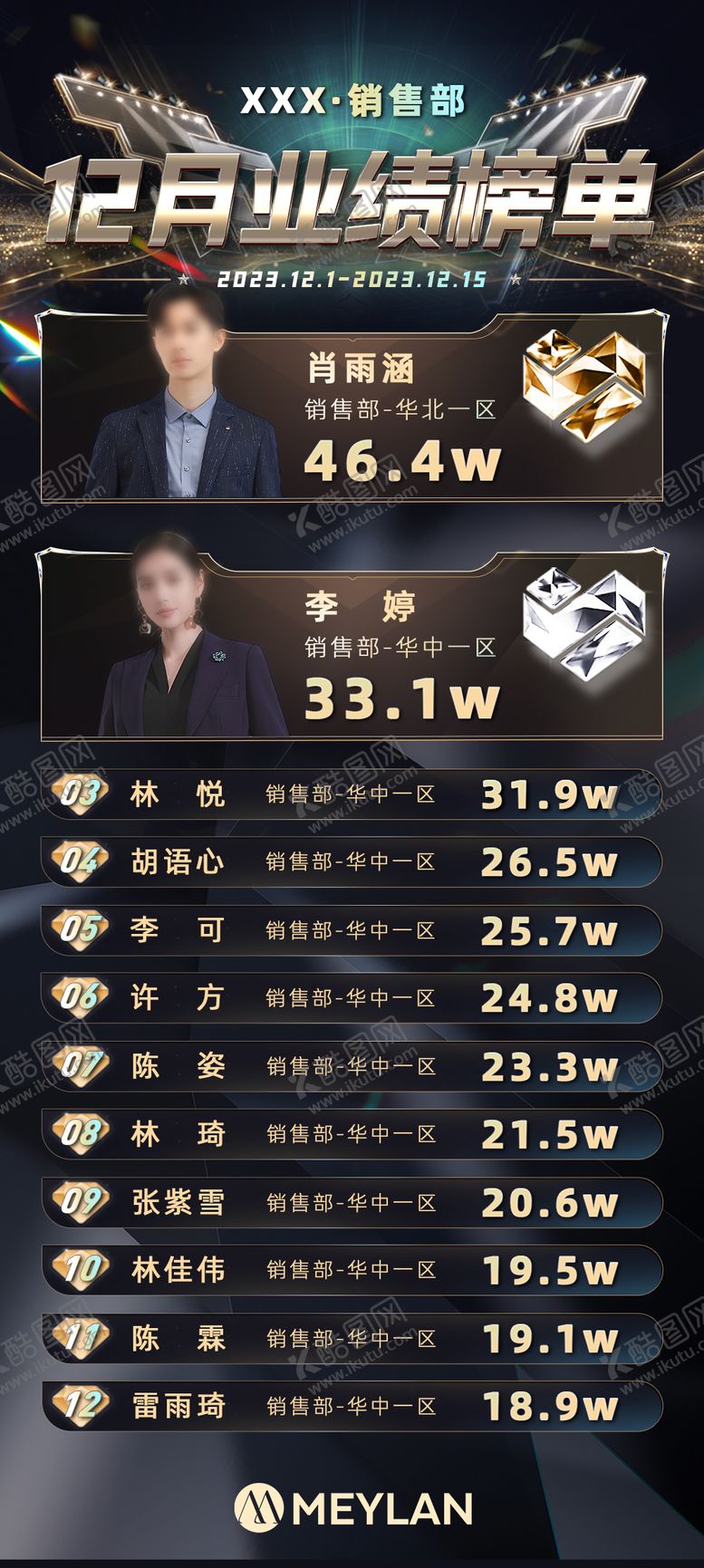 编号：67297912031839346349【酷图网】源文件下载-销冠业绩排行榜单