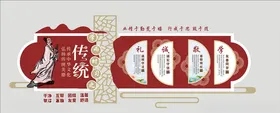校园文化墙传统道德讲堂展板经典国学道德