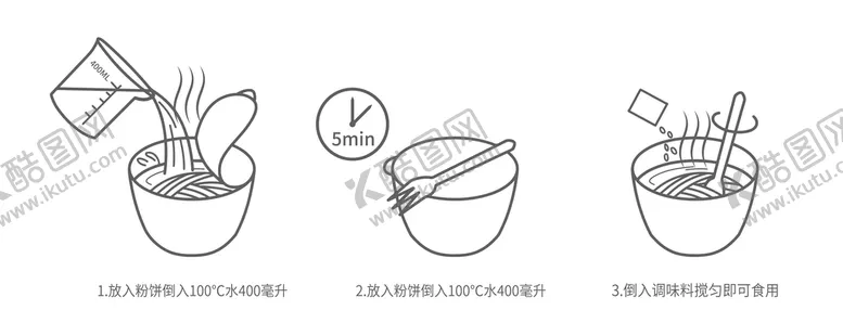编号：76192009161943510971【酷图网】源文件下载-螺蛳粉冲泡食用方法步骤图