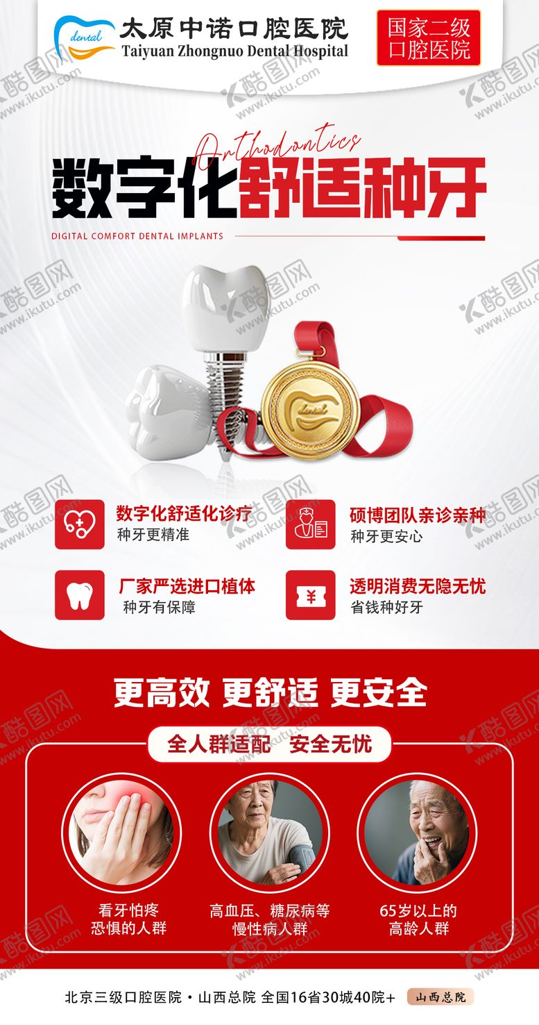 编号：45924803171932532743【酷图网】源文件下载-舒适化种植牙