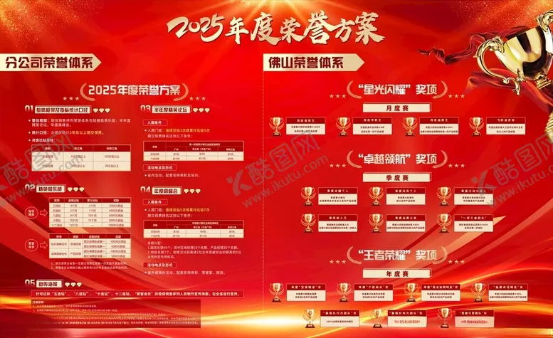 编号：24837904031511163801【酷图网】源文件下载-企业年会活动展板