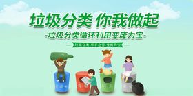 垃圾分类宣传海报