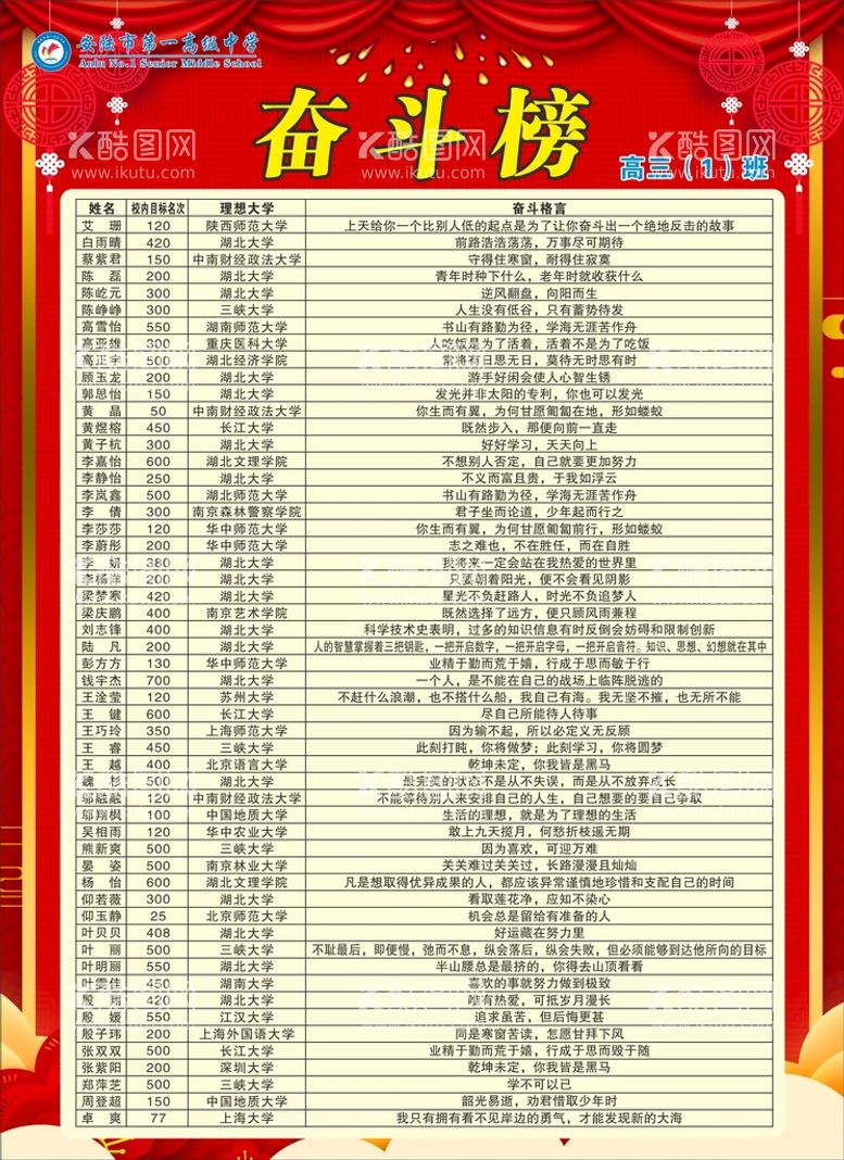 编号：45957712211311535652【酷图网】源文件下载-奋斗榜