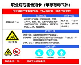 职业病危害告知卡三种气体