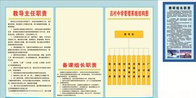 教研组文化墙  