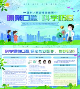 佩戴口罩