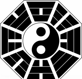 AI矢量乾坤八卦图