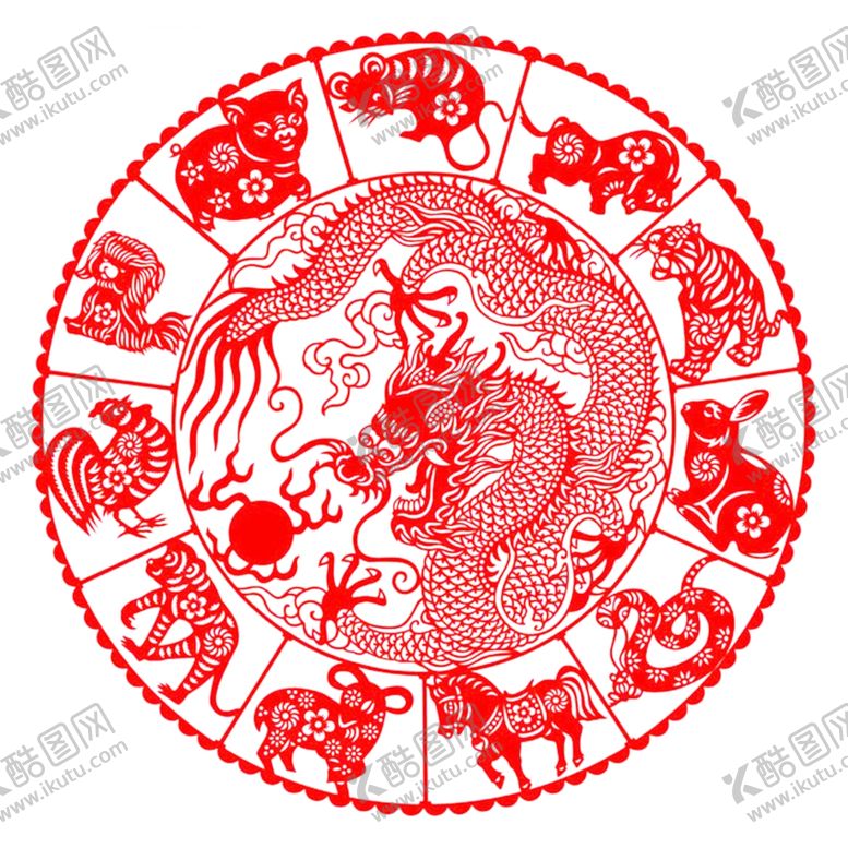 编号：61940809200910208182【酷图网】源文件下载-十二生肖