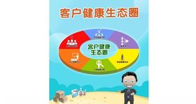 商业海报