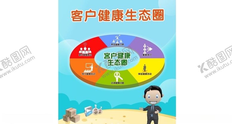 编号：13890910221056479192【酷图网】源文件下载-商业海报