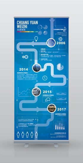 企业发展时间轴公司文化墙