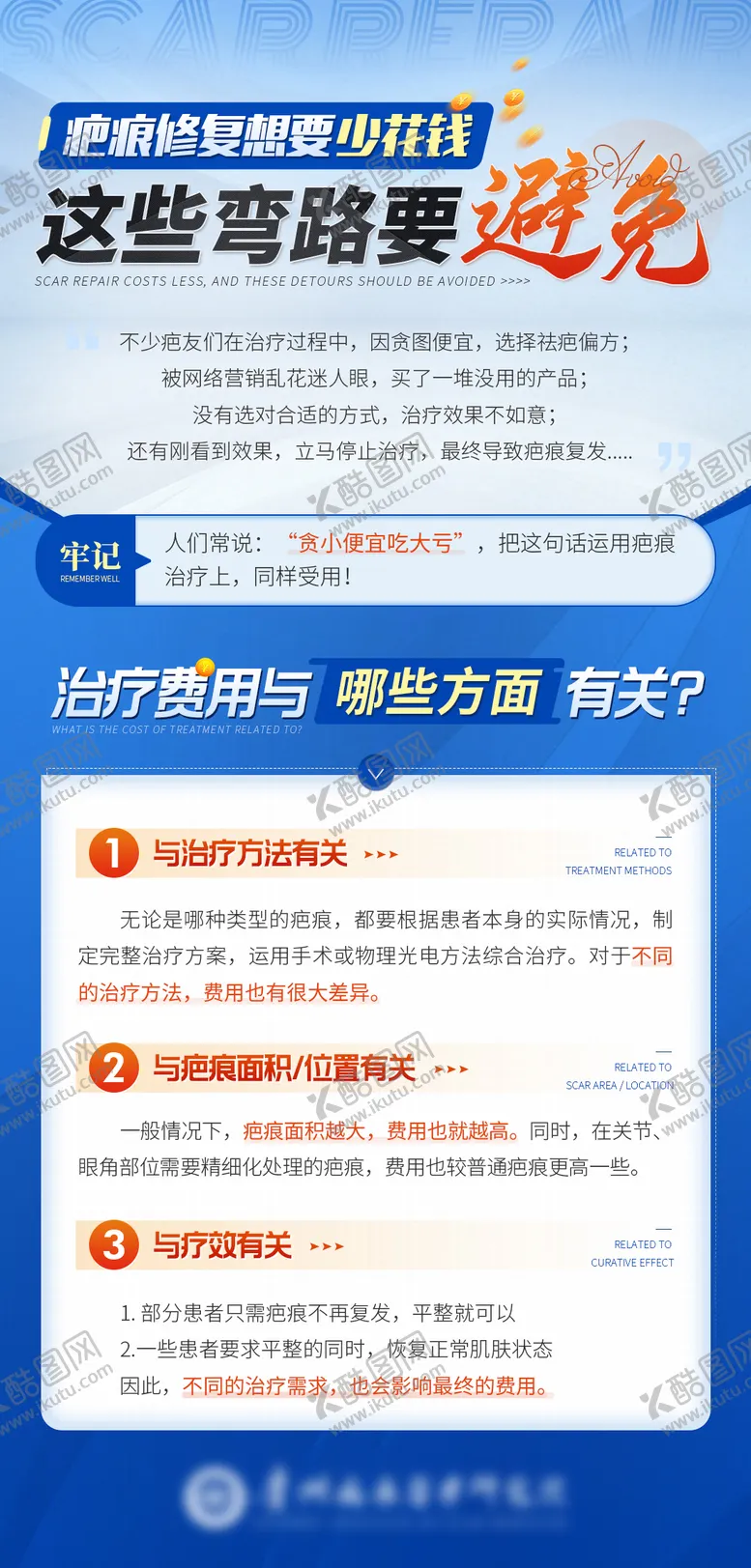 编号：60802711161603546193【酷图网】源文件下载-疤痕医疗科普蓝色海报 