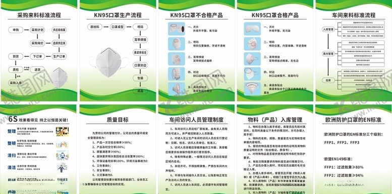 编号：94375206270033261424【酷图网】源文件下载-医疗器械制度牌