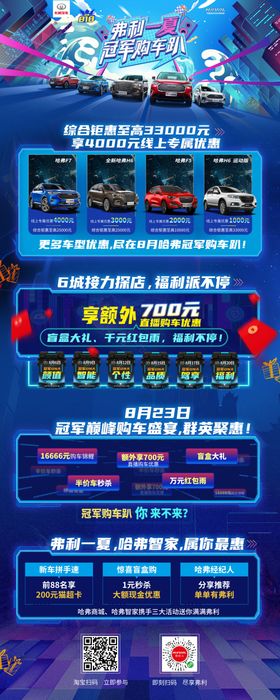 哈弗汽车销量长图