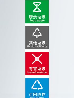 垃圾标识