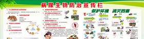 病媒生物防制